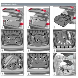 protection de coffre A4 avant et allroad à partir de 2016