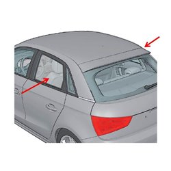 pare-soleil vitres de portes arrières Q5 2017-...